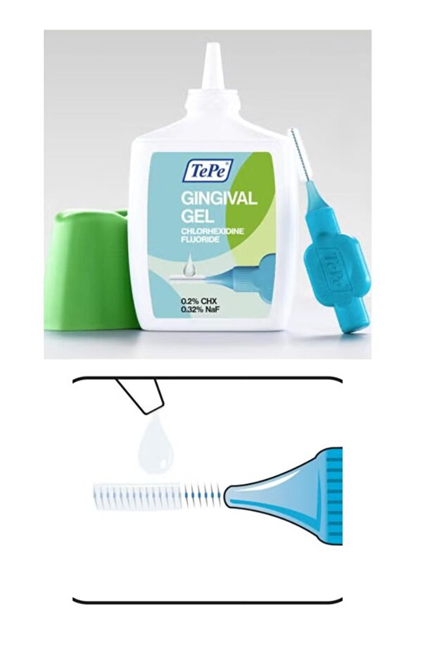 Gingival dental gel - 2