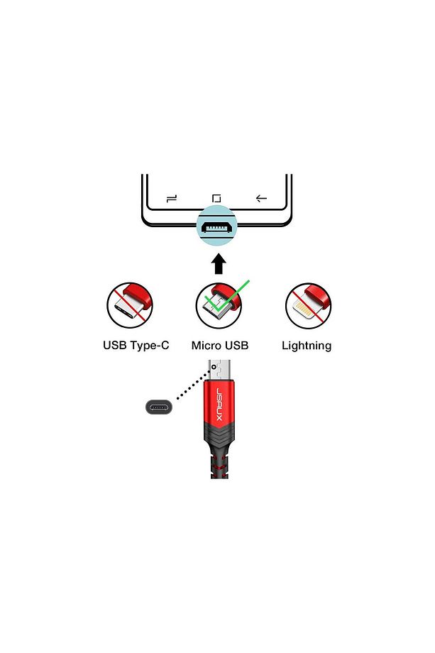 Micro Usb 2.4a Hızlı Şarj Ve Data Kablosu , Android Şarj Cihazı Mikro Usb'den Usb'ye Naylon Ör - 5