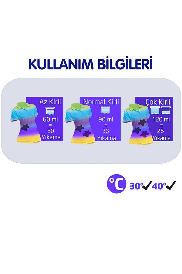 Sıvı Deterjan Renkliler 2'li Set - 3