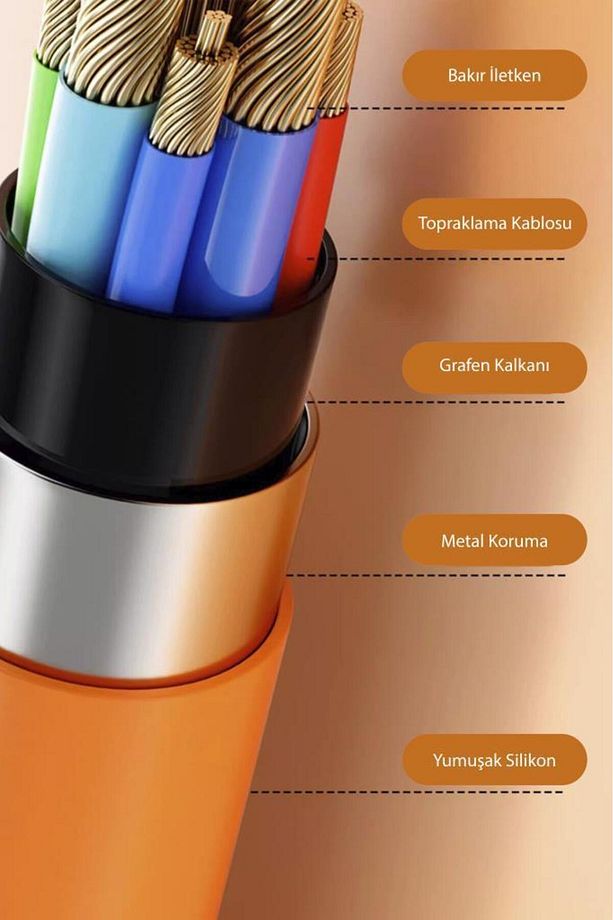 U160 Siyah 3 IN 1 Usb To Type-c , Lightning , Micro Uçlu Şarj Data Kablosu - 4