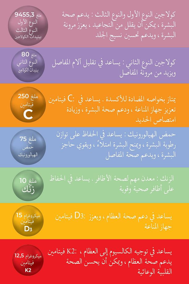 Collagen Tip 1 Tip 2 Tip 3 (KOLAJEN) - 9