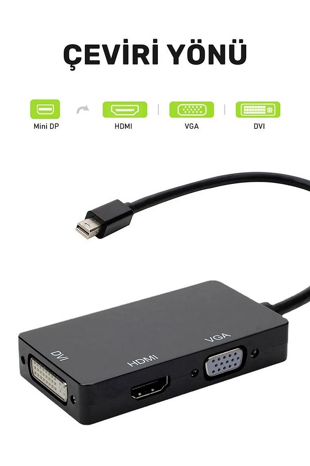 Mini DisplayPort to VGA HDMI DVI Dönüştürücü Adaptör - 3'ü 1 Arada Yüksek Kalite - 2
