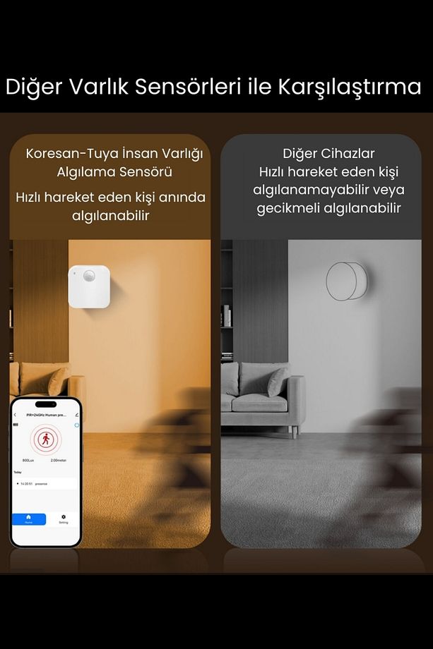 Tuya Zigbee Insan Varlığı Sensörü (RADAR) Pır Hareket Algılama Ortam Işığı Ölçümü 3'lü Sensör - 4