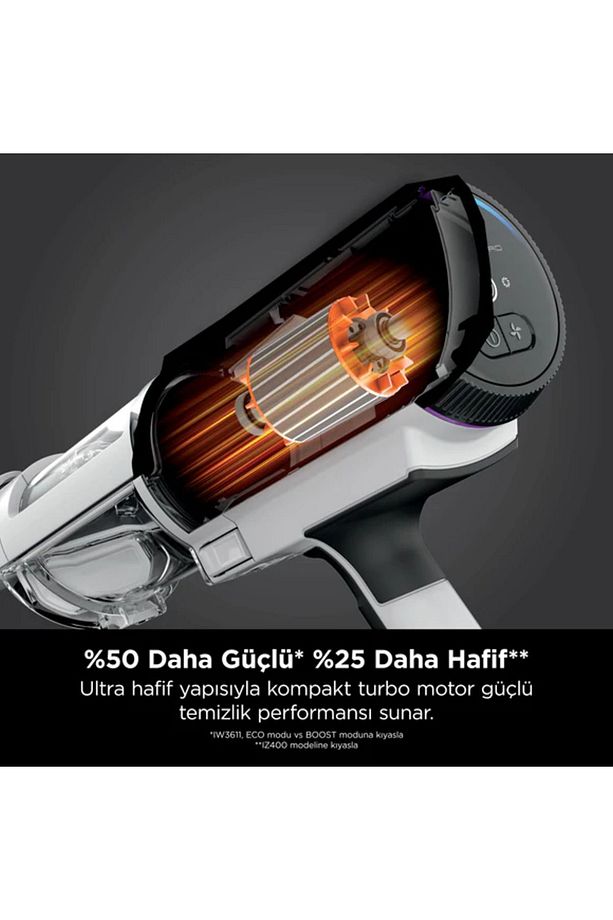 Detect Clean&Empty Auto-Empty Sistemli Turbo Başlıklı Şarjlı Dikey Süpürge - IW3612EUT - Shark Ninj - 6
