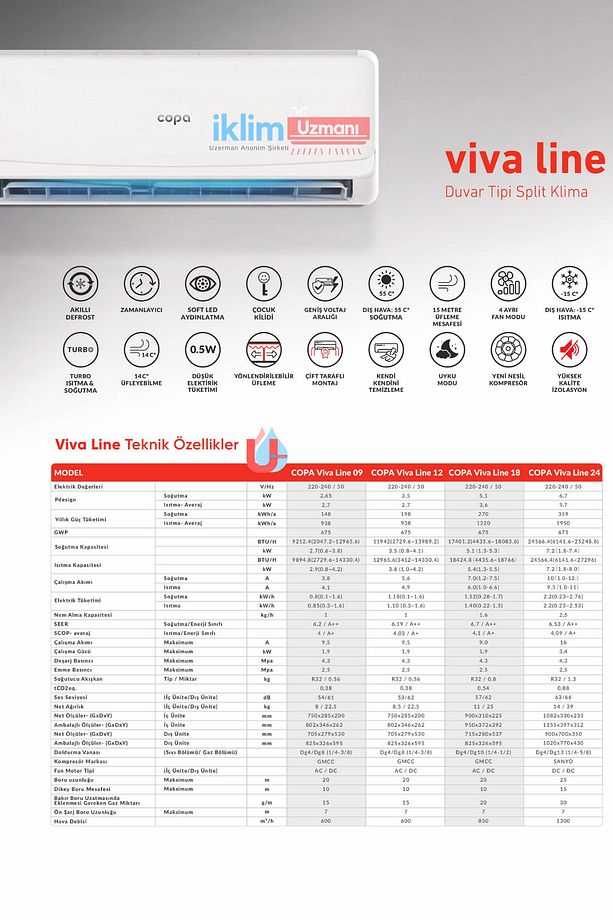 Viva Line A 12.000 Btu Inverter Klima - 4
