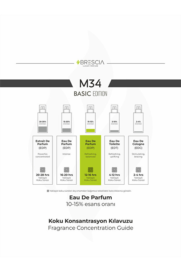 M34 Chocolate Edp 50ml - 3