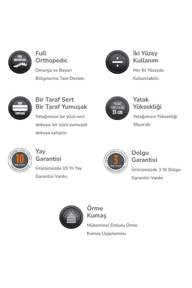 Active Natura Yatak | Lactive Teknoloji, Yün Pedli, Ortopedik Konfor, Tek-Çift Kişilik - 9