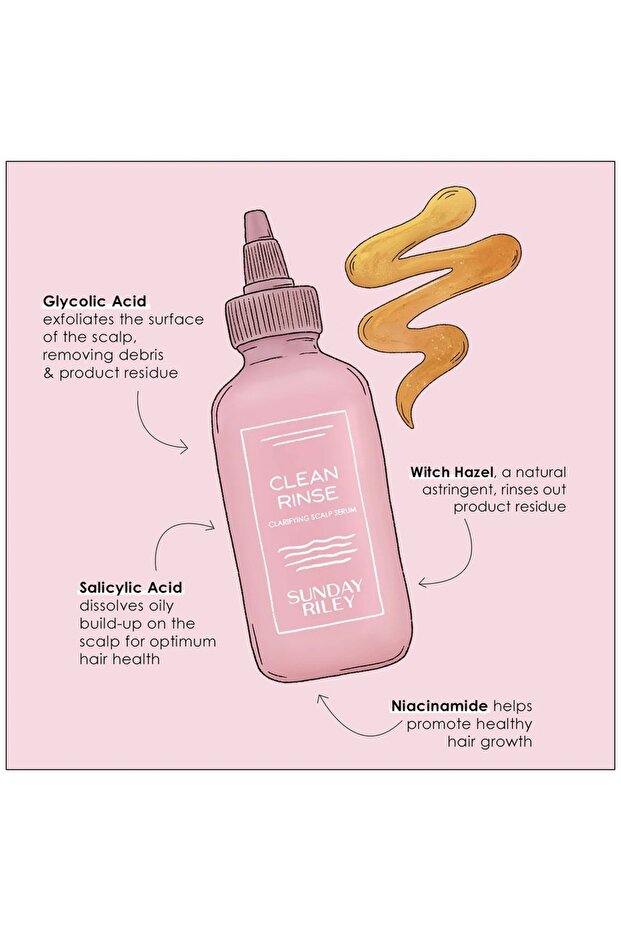 Clean Rinse Clarifying Scalp Serum, 4 fl. Oz - 5