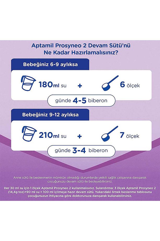 Prosyneo 2 Prebiyotikli Probiyotikli Devam Sütü 400 Gr x 3 Adet 1200 Gr - 7