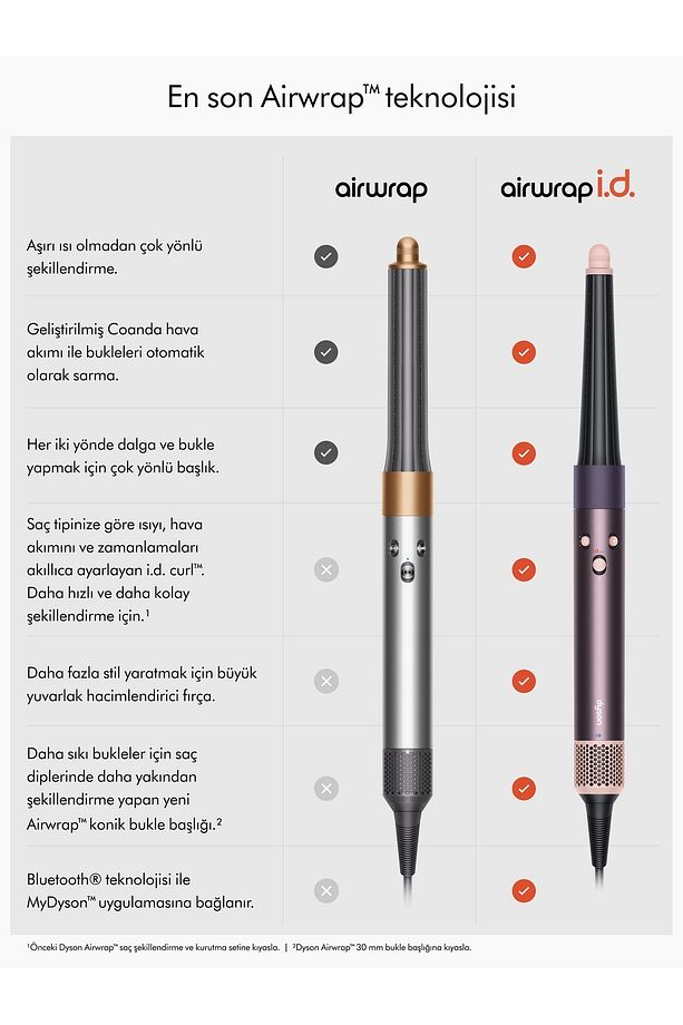 Airwrap i.d.™ saç şekillendirme ve kurutma seti Kıvırcık+Bukleli (Jasper plum) - 3