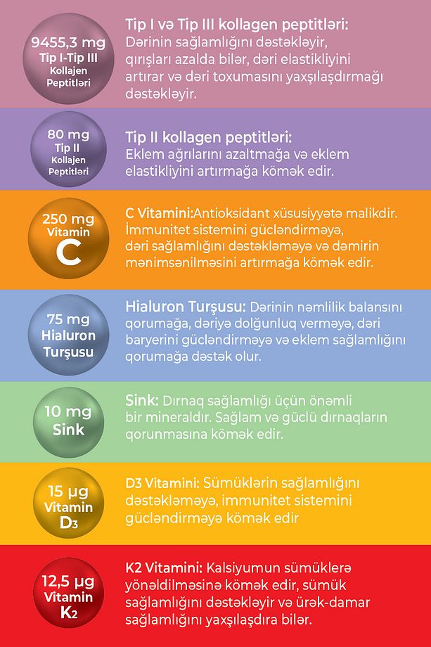 Collagen Tip 1 Tip 2 Tip 3 (KOLAJEN) - 8