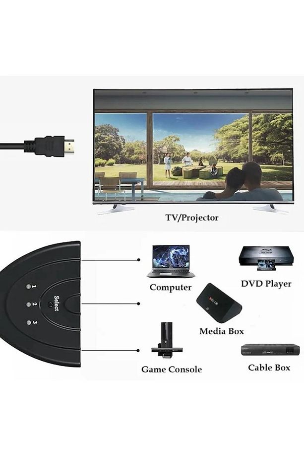 3 Port Kablolu Hdmi Switch Çoklayıcı Çoğaltıcı Splitter - 4