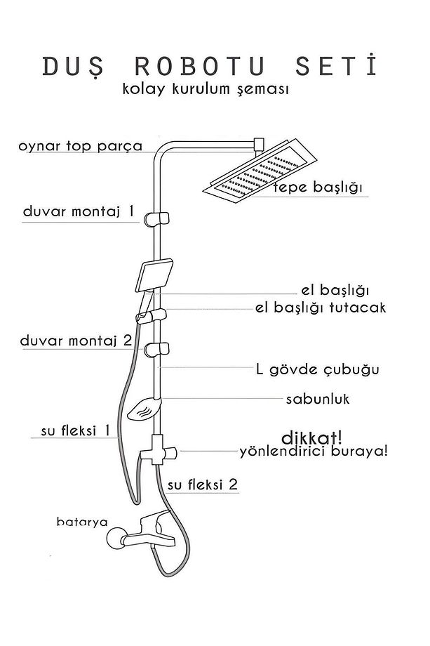 IRMAK ROBOT DUŞ SETİ - 3
