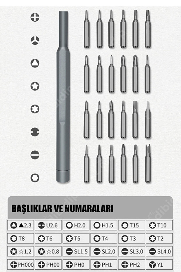 🛠️HASSAS TORNAVİDA SETİ - 5