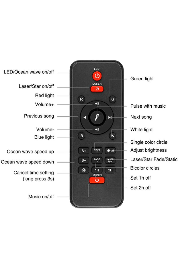 Yıldızlı Projektör Tavan Bulutsu Galaxy Lazer Işıklı Disko Topu Bluetooth Hoparlör Parti Led Lambası - 3