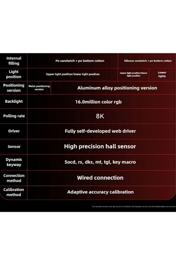 Mad68 He Full Rgb 8000 Hz Rapid Trigger Driverli Askılı Manyetik Switch Klavye - 4