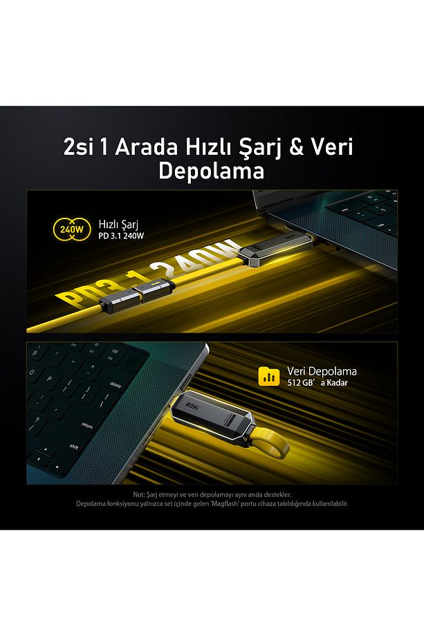 The Future Magflash 2si1 Arada 240w Pd 3.1 Hızlı Şarj Ve Veri Depolama Seti, 512gb Usb-c - 8
