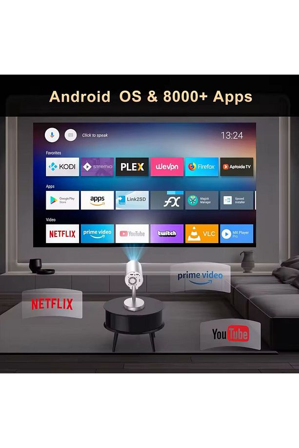 SK12 Projeksiyon Cihazı Taşınabilir Android Sistemli Wifi HDMI USB Destekli Projektör - 6