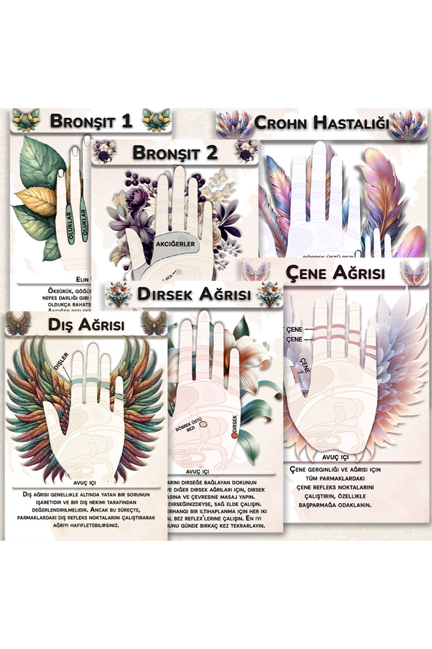 100 Card Size, Mind. Spirit Change Hand Reflexology Series + 1 Set Gift