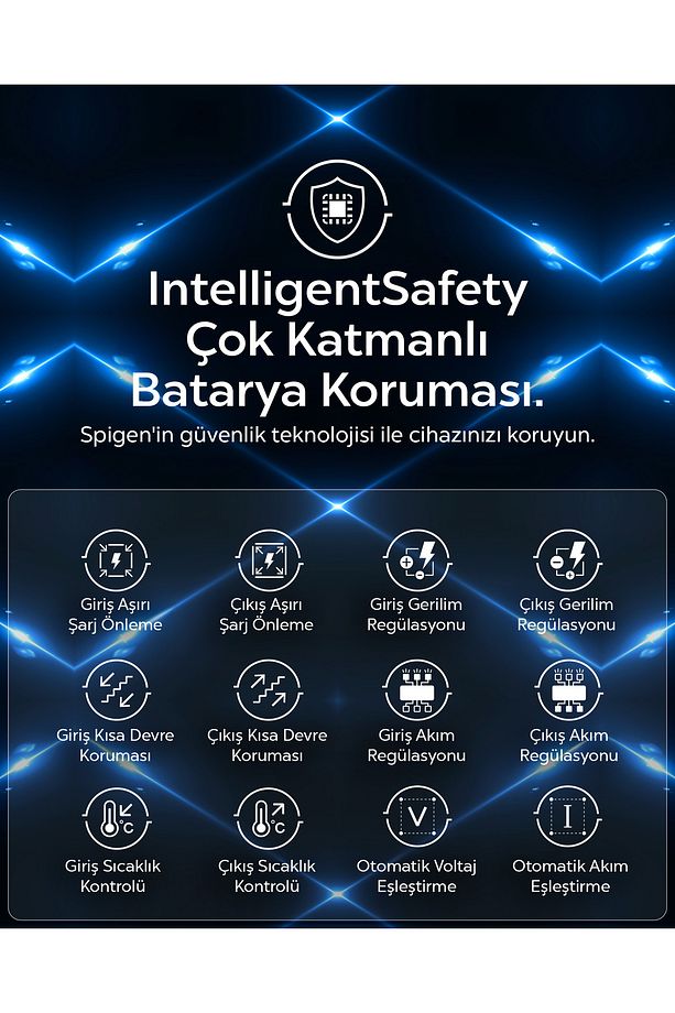 30W USB-C Araç içi Hızlı Şarj Aleti Samsung PPS Güç Adaptörü  Type-C PD 3.0 EV301 - ACP08699 - 9