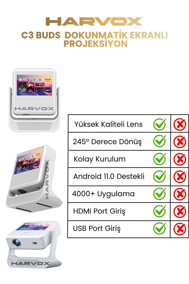 C3 Buds Ekranlı Projeksiyon Cihazı Taşınabilir Android Sistemli Wifi HDMI USB Destekli Projektör - 2