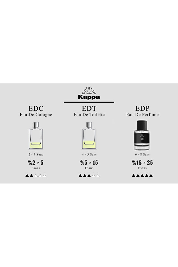 White Unisex Eau De Parfume 55 Ml - 4