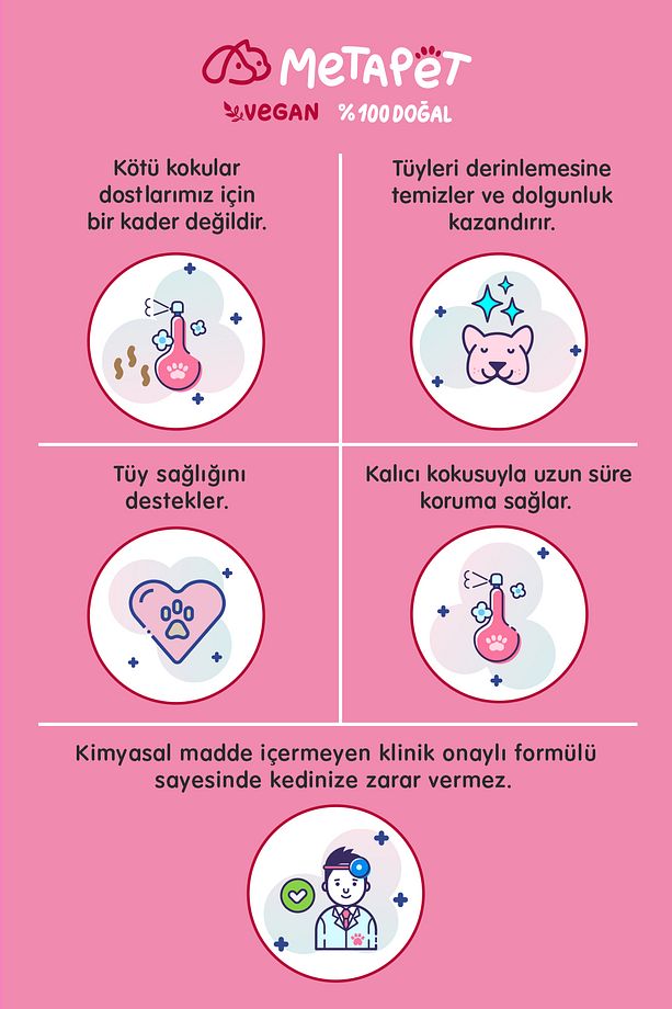Koku Giderici Kuru Köpük Köpek Şampuanı, Doğal Ve Organik Köpek Parfümü, Yavrular Için Uygun 200 Ml - 5
