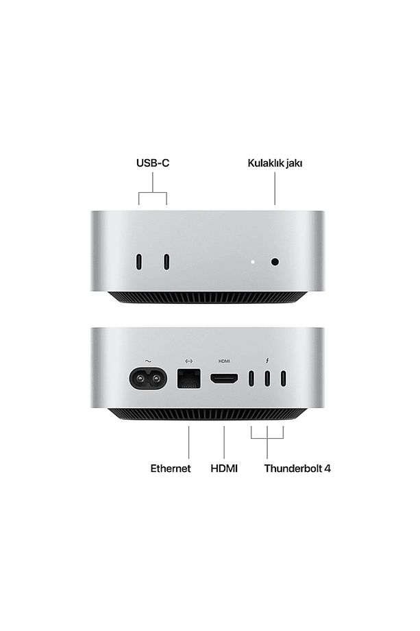 Mac mini: Apple M4 chip with 10‑core CPU and 10‑core GPU, 16GB, 512GB SSD - 2