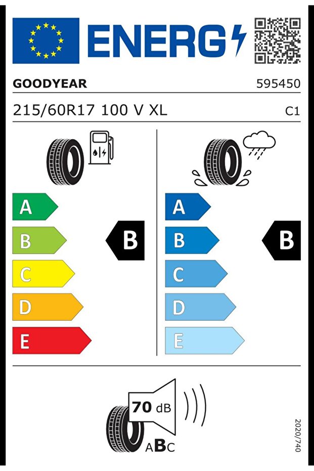 Goodyear 215/60R17 100V XL Eagle Sport 2 SUV Oto Yaz Lastiği (Üretim ...