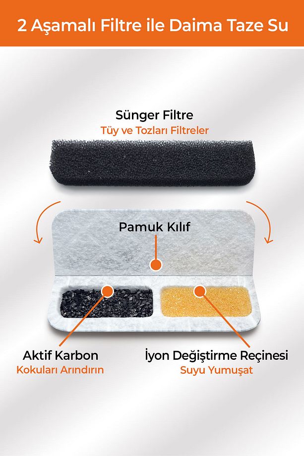 Hareket Sensörlü Sessiz Kedi Su Sebili, Sensörlü Kedi Su Pınarı, Kedi ve Köpek Su Sebili - 6