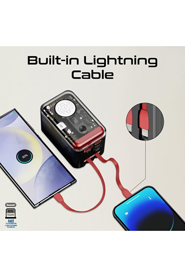 بنك طاقة شفاف 65 وات مع كابل USB-C و Lightning مدمج - 20000 مللي أمبير في الساعة - أحمر - 5