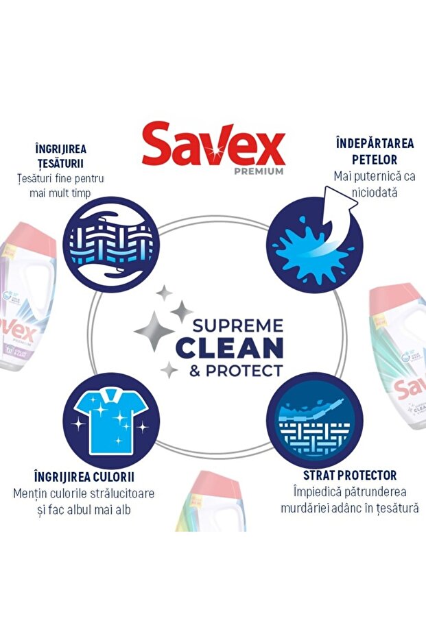Detergent lichid Savex Premium Fresh - 5