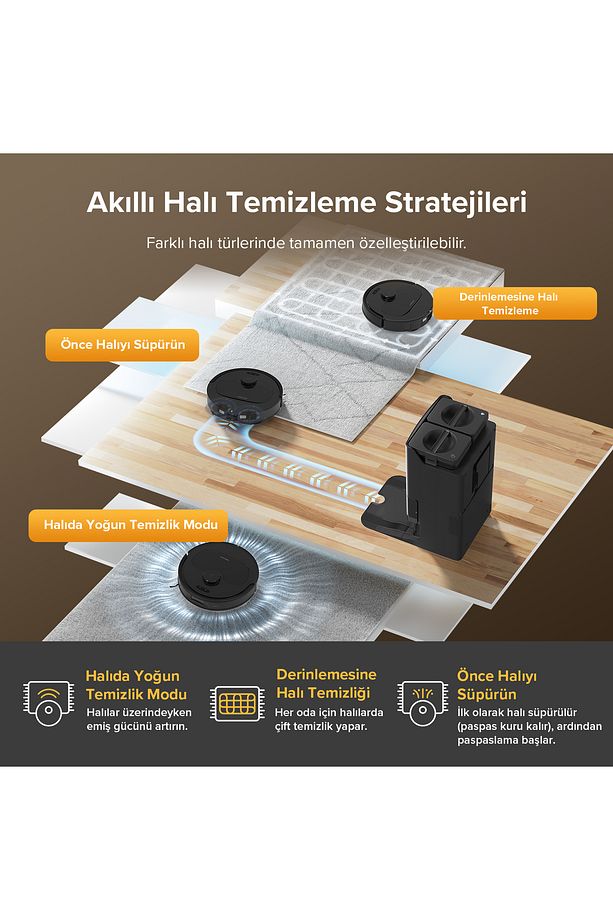 Qrevo L Akıllı Robot Süpürge - Siyah - 9