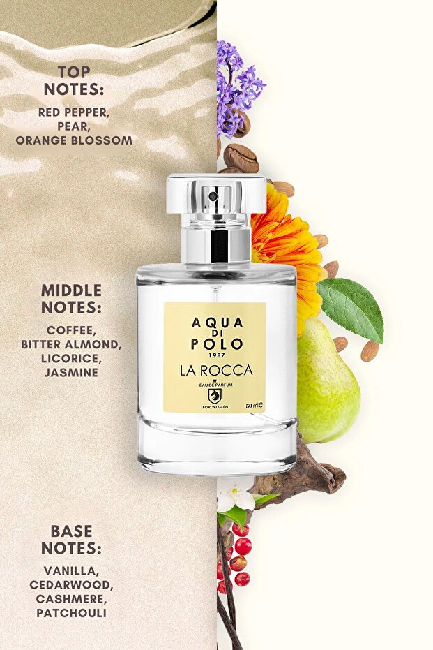 Plwmnpr La Rocca 50ml Edp Women's Perfume - 6