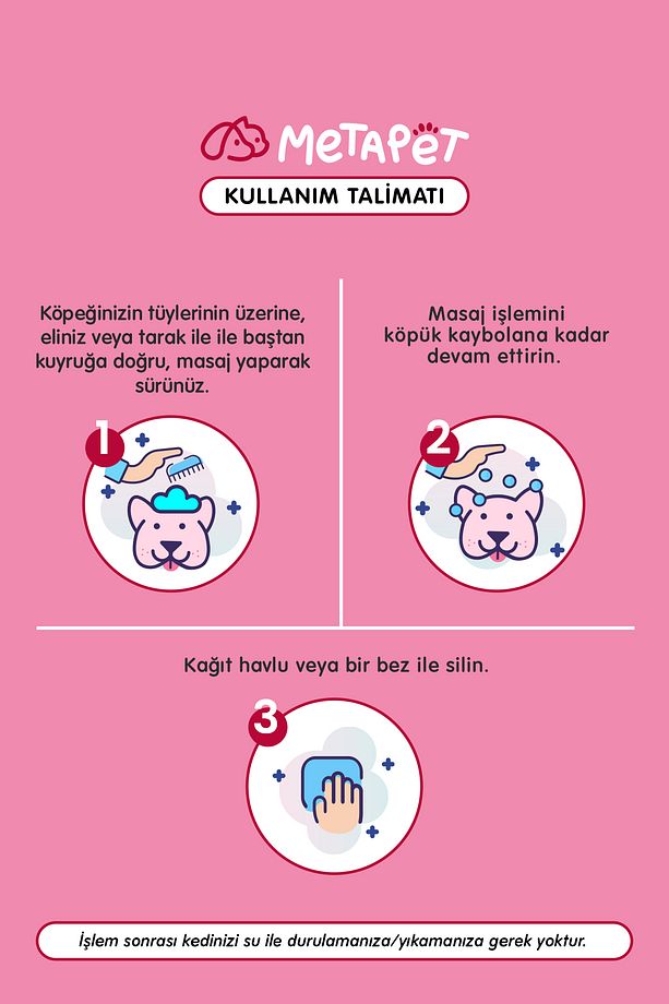Koku Giderici Kuru Köpük Köpek Şampuanı, Doğal Ve Organik Köpek Parfümü, Yavrular Için Uygun 200 Ml - 4