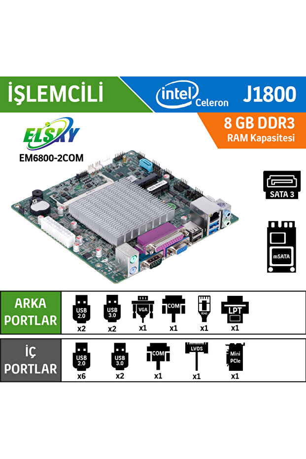 Elsky EM6800-2COM Intel Celeron J1800 Fansız Endüstriyel Mini ITX Anakart - 1