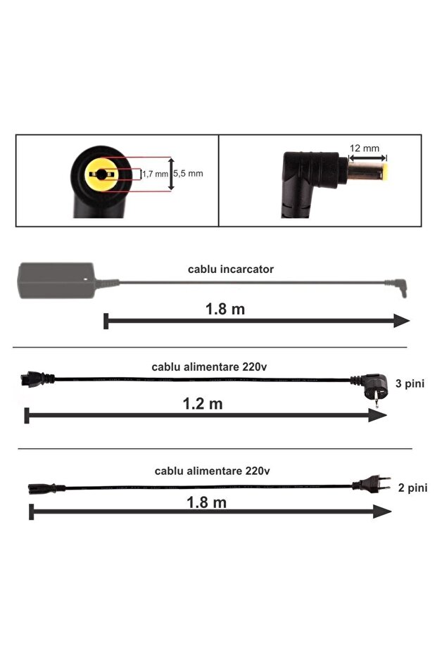 Incarcator E1-471 65W - 4