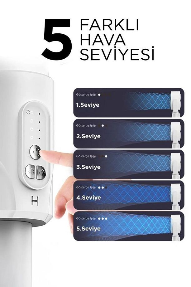 Ayaklı Sessiz Vantilatör Kumandalı Taşınabilir Şarjlı Mega Fan - 4