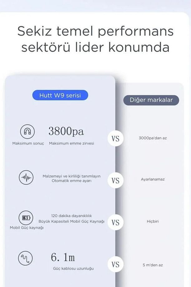 W9 Cam Silme Robotu Pencere Temizleme Robotu - 5