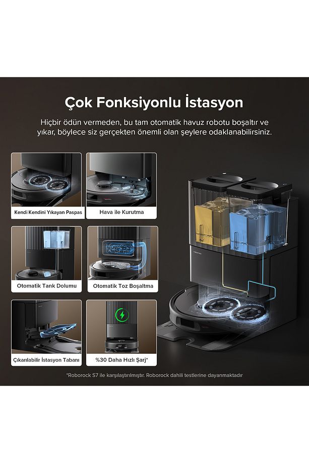 Qrevo L Akıllı Robot Süpürge - Siyah - 4