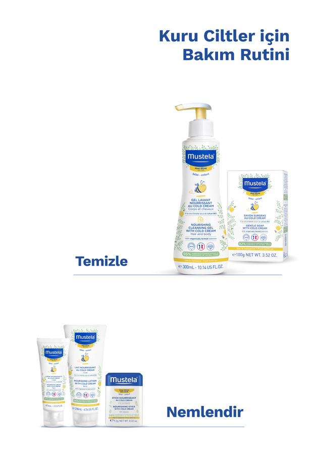 %98 Doğal Içerikli Kuru Cilt Cold Cream Içeren Nemlendirici Stick Bebek Çocuk Yetişkin Yüz Dudak - 8