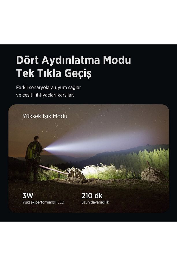 Bx2186fl 3w Led 910 Lümen, Şarjlı, Çok Modlu Uzun Menzilli Kompakt El Feneri - 8