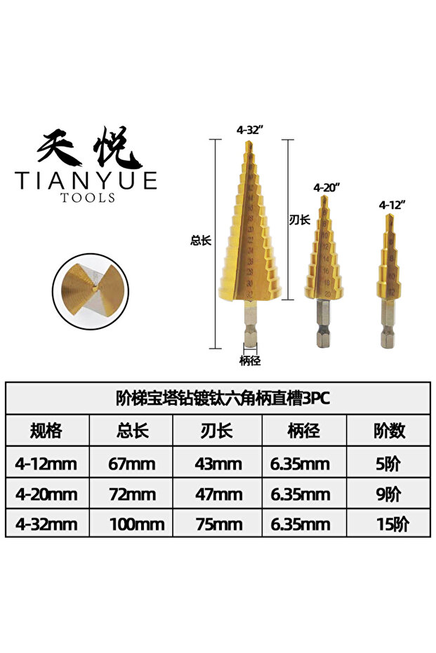 Bits Saplı Kademeli Matkap Ucu Seti Kaliteli Seri Çantalı - 4