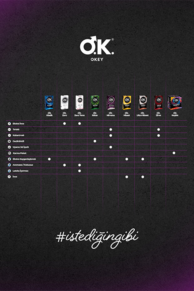 Nirvana 20'li + Hisset 20'li - 2