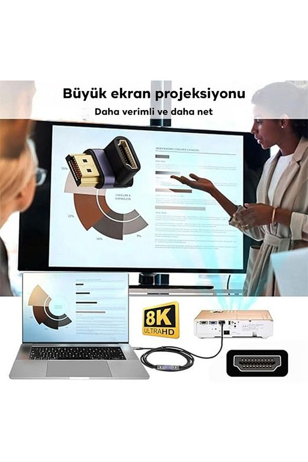 HDMI To HDMI 8K 2.1UHD 90 Derece Mıknatıs Başlıklı Çevirici Otg Adaptör - 4
