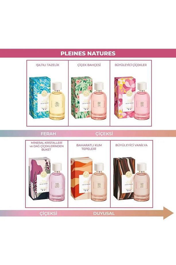 Cuir De Nuit EDP – Pleines Natures 100 ml - 7