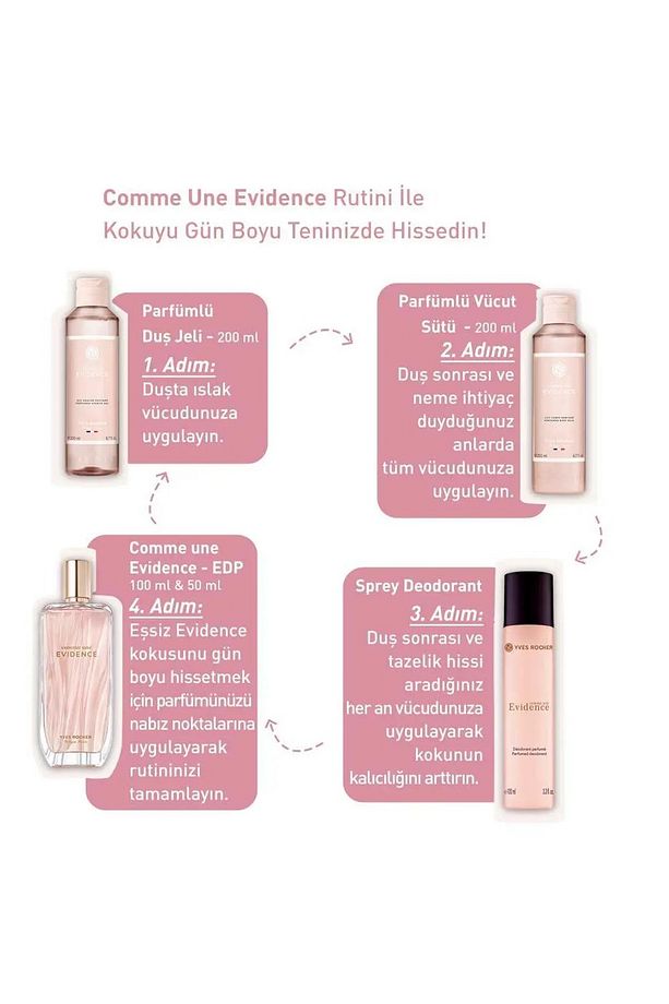 Comme une Evidence - EDP - 50 ml - 8