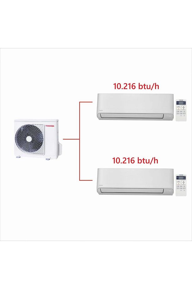 2m Multi Split Klima 10.000 10.000 Btu/h A - 4