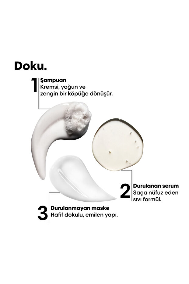 Absolut Repair Molecular Mini Set - 5