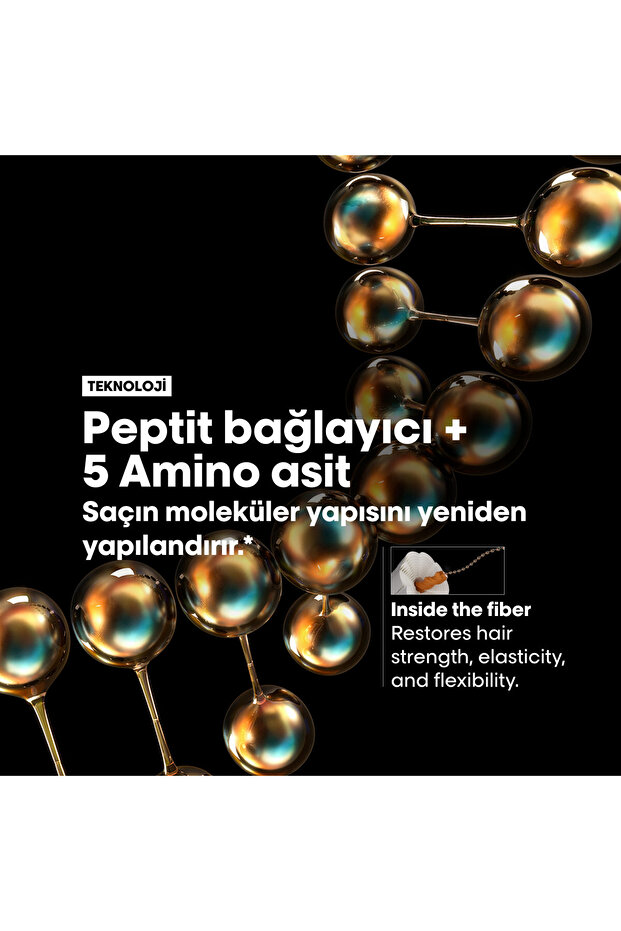 Absolut Repair Molecular Mini Set - 6